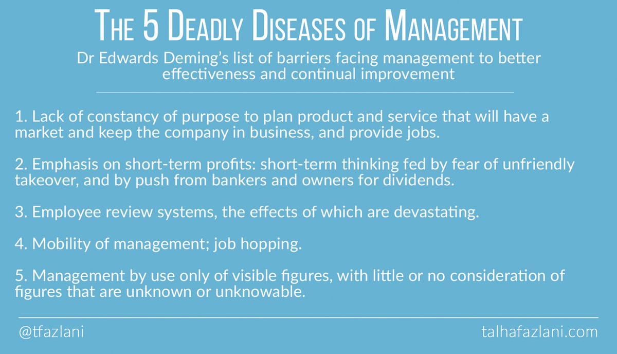 Dr Deming on The 5 Deadly Diseases of Management