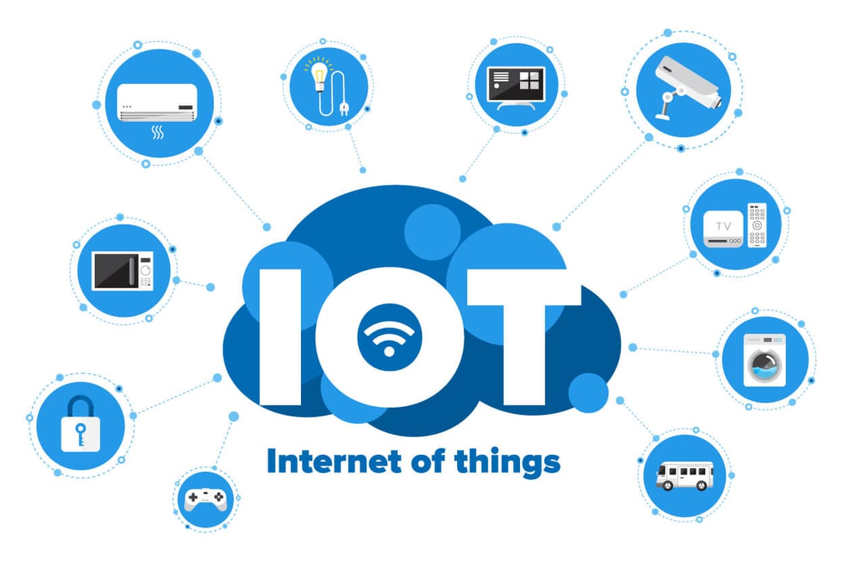 Internet of things: New Technology and its Impact on Business Models