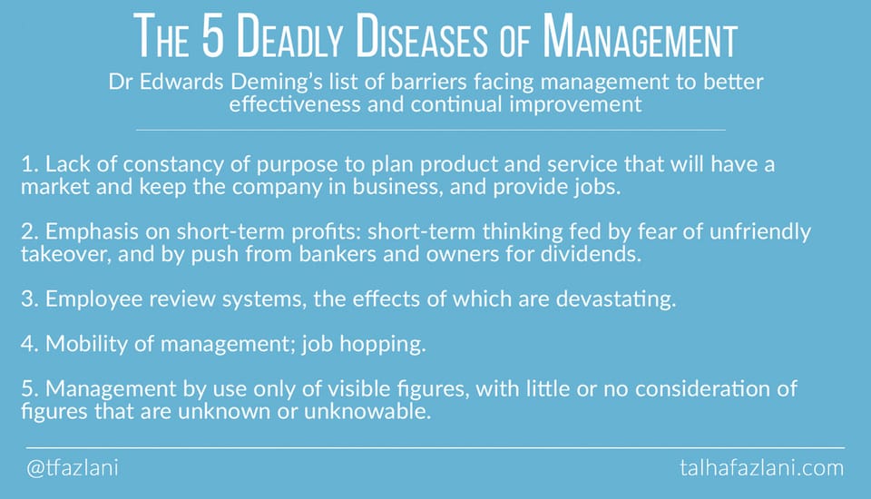 Dr Deming on The 5 Deadly Diseases of Management