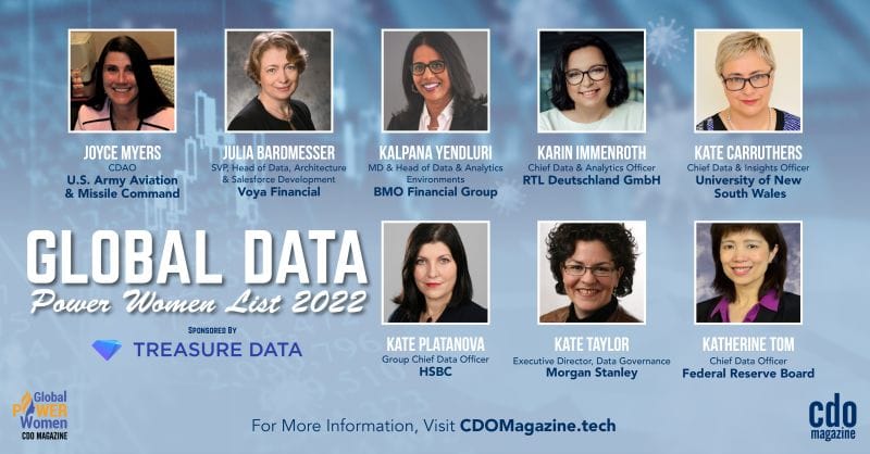 Global Data Power Women List 2022