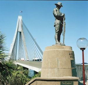 ANZAC - a New Zealand view