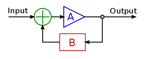 Critical conversations at work