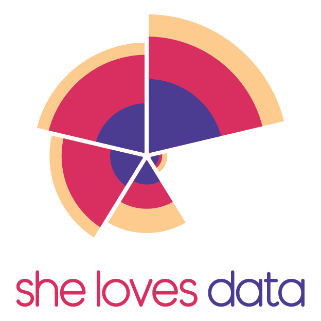 Career Aspirations Post Pandemic: What Every Hiring Manager Needs to Know