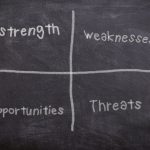 board, chalk, swot, planning, strengthen, weaknesses, opportunities, hazards, training, concept, solution, analysis, problem, decision, business, strategy, think, study, school, marketing, innovation, goal, process, success, brainstorming, swot, swot, swot, swot, swot